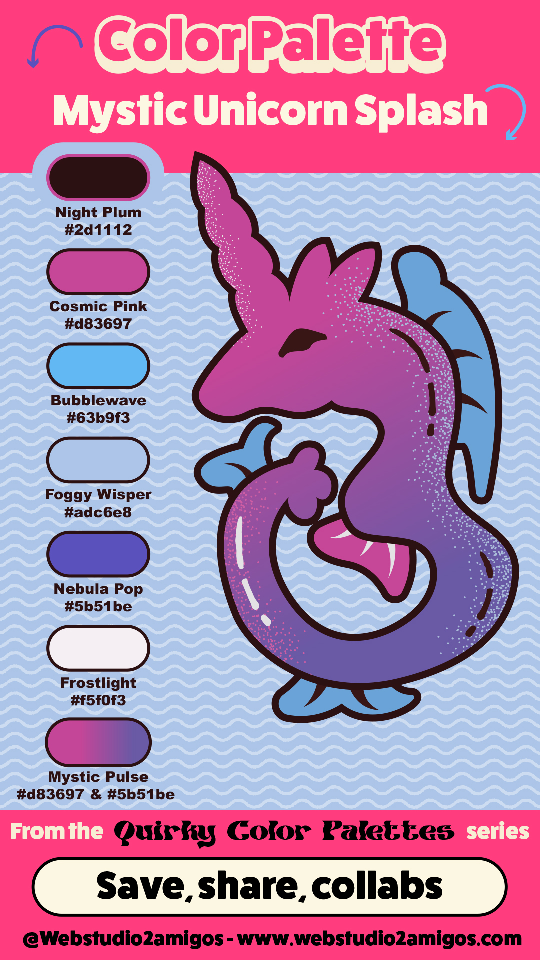 Mystic Unicorn Splash From the Pastel Pop Fabletales Series A dreamy, cotton-candy palette for unicorn believers and fantasy illustrators.