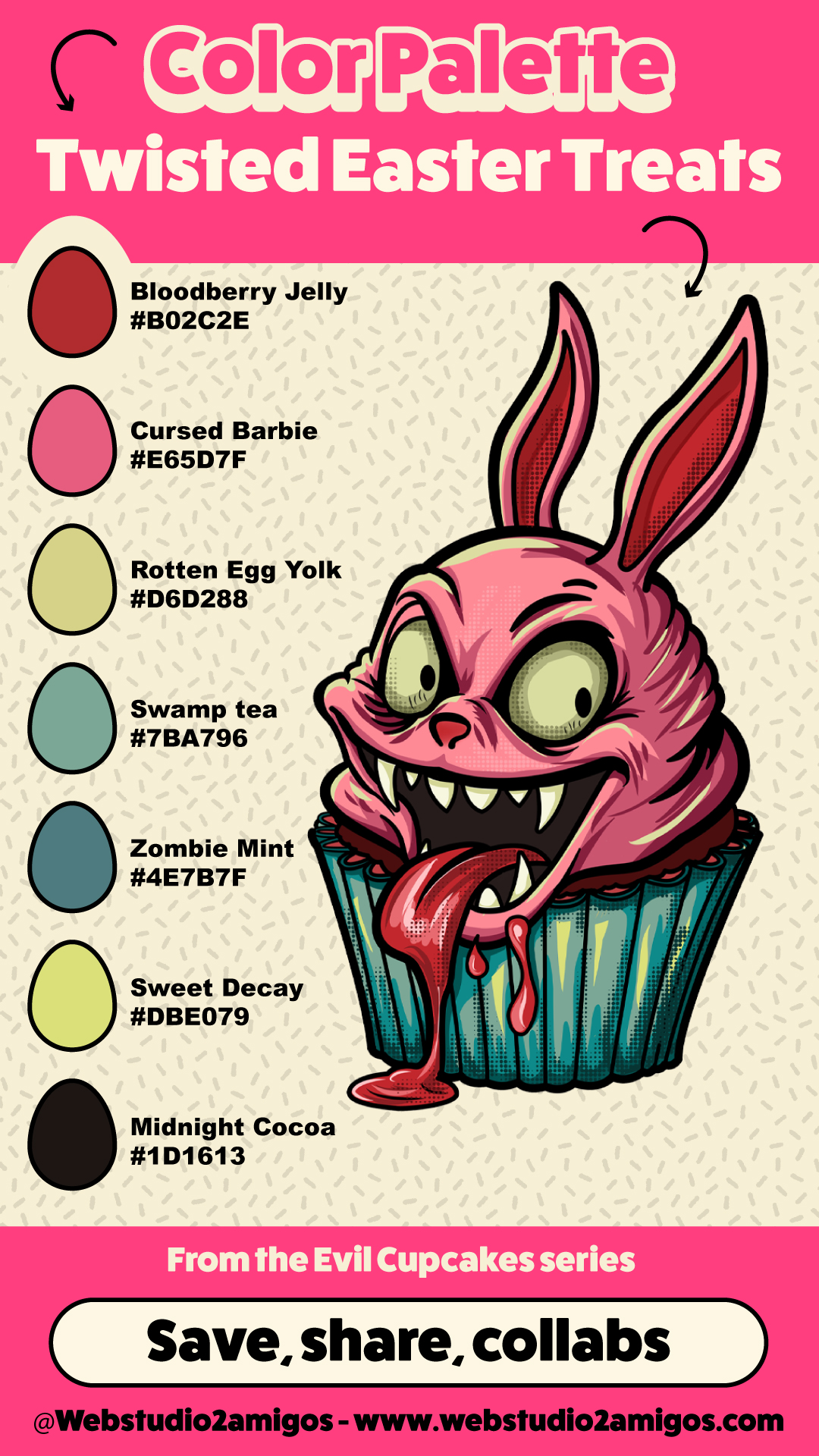 Twisted Easter Treats From the Evil Cupcakes Series Cute meets creepy in this wild horror palette.